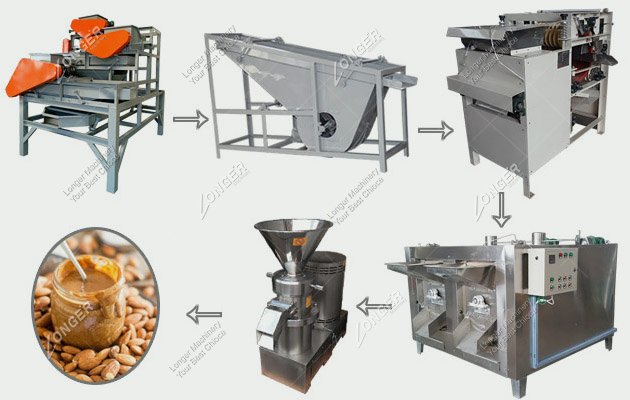 Fully Automatic Almond Butter Production Line 400 KG/H Price