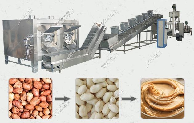 Domestic Peanut Oil Press Machine  Peanut Processing Machine Manufacture  and Supplier