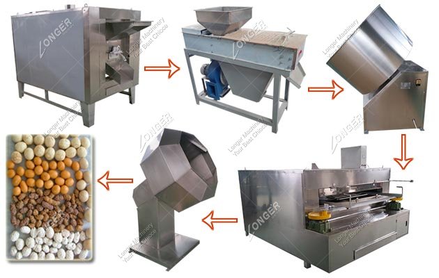 Sugar Coated Peanuts Production Line