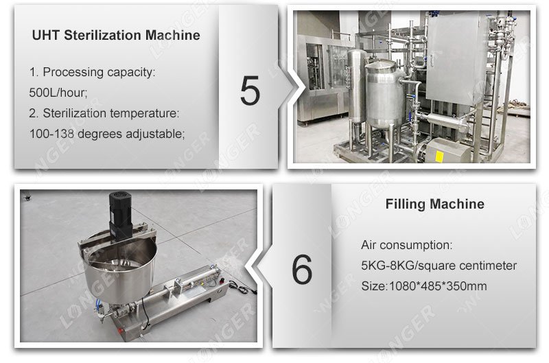 Almond Milk Processing Line - Filling Machine