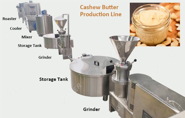 Buy Wholesale China Small Commercial Cashew Butter Grinder Maker Kaju  Grinding Machine & Cashew Butter Maker at USD 4000