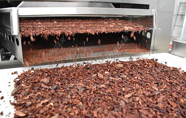 Cocoa Processing Steps from Cocoa Beans